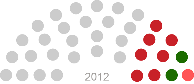 Alegerile în Adunarea Populară a Găgăuziei din 2012