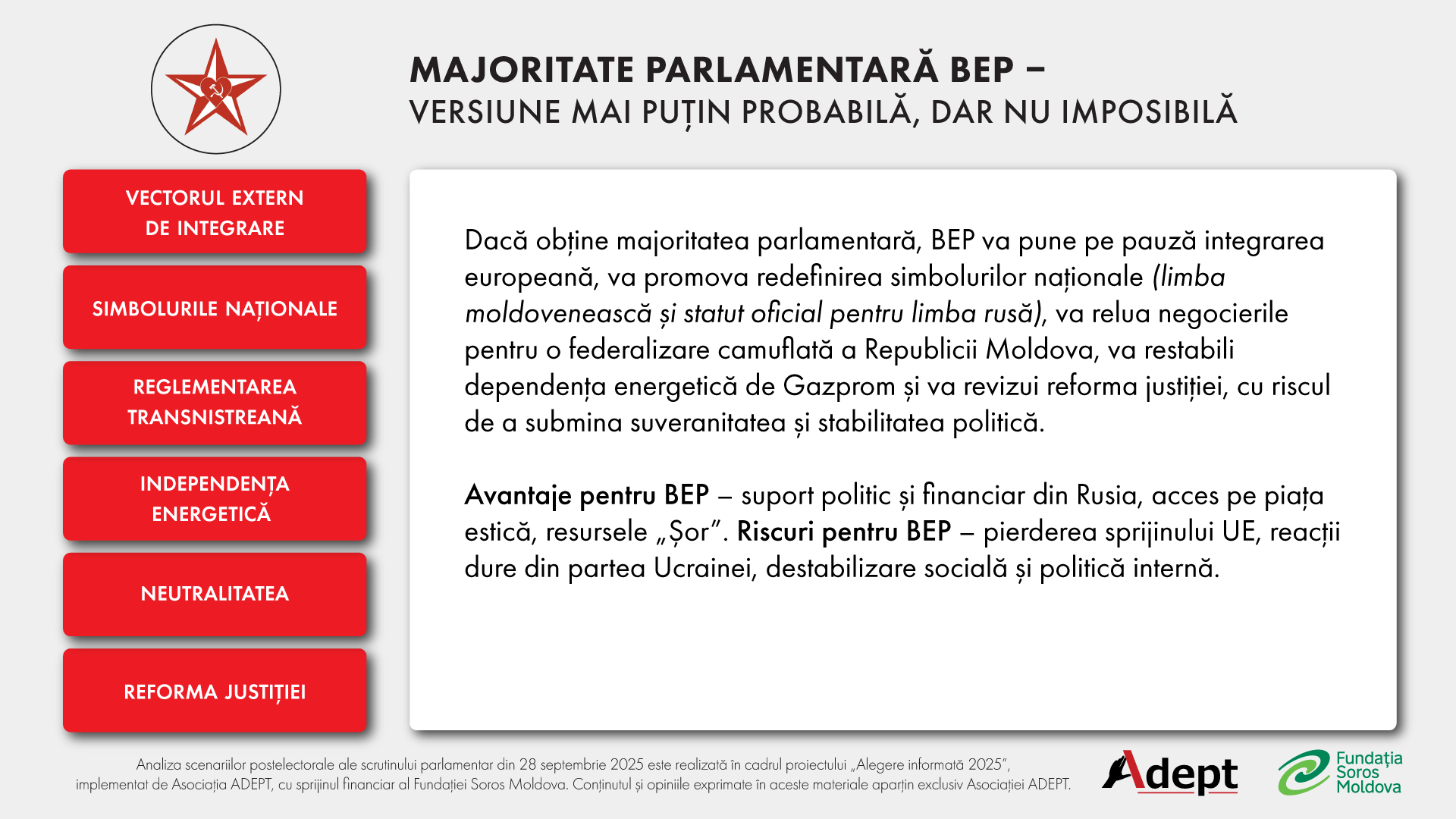 Posibile scenarii postelectorale 2025: Majoritate parlamentară BEP