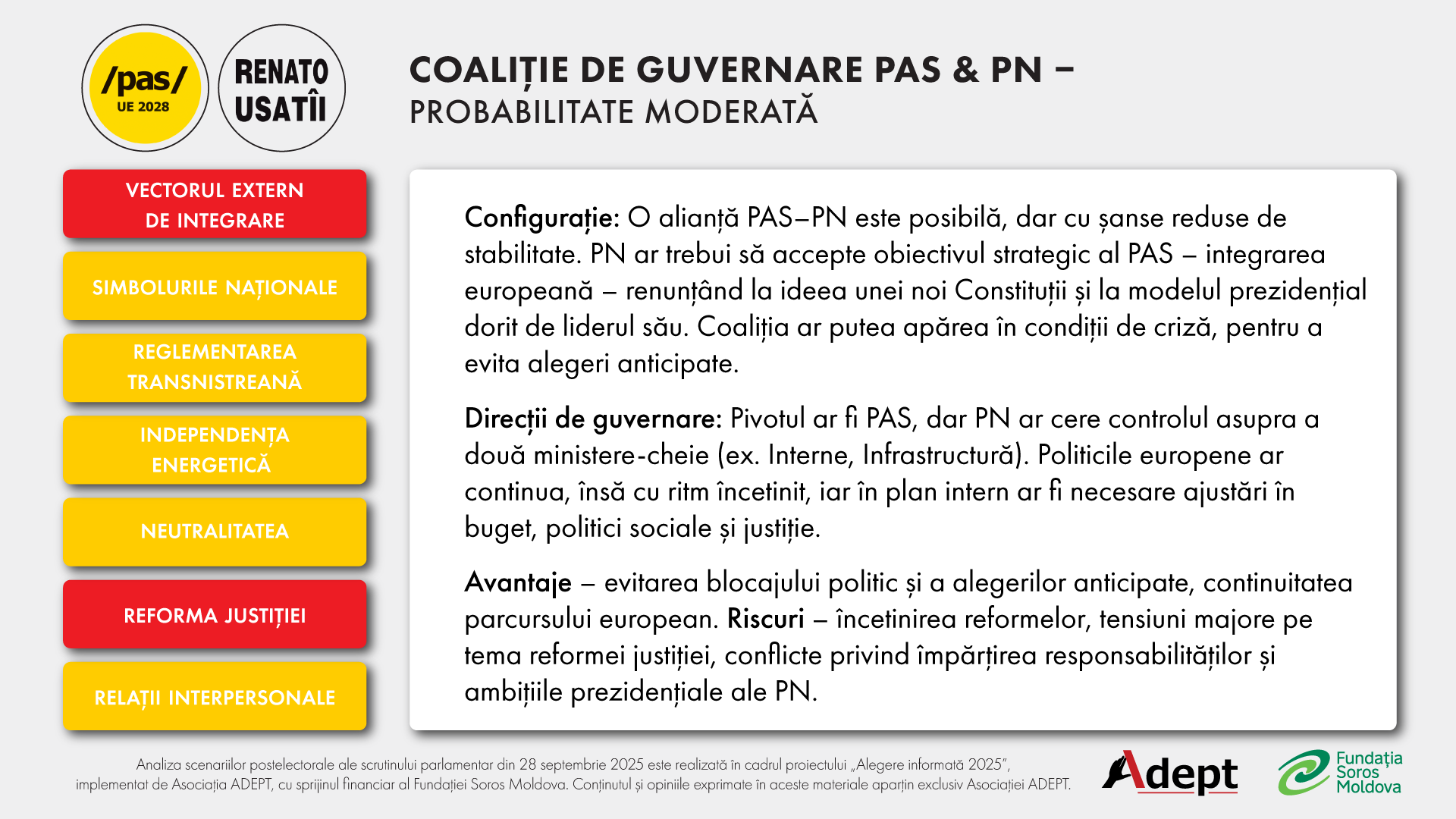 Posibile scenarii postelectorale 2025: Coaliție de guvernare PAS – PN